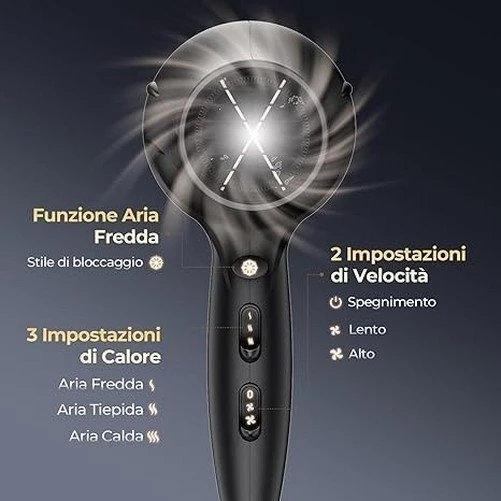 YASHE HD-8009BF 2400 W Ionischer Haartrockner