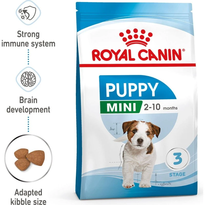 Royal Canin Junior Mini Geflügel 8 kg